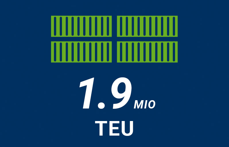 Graphic with four containers for TEU
