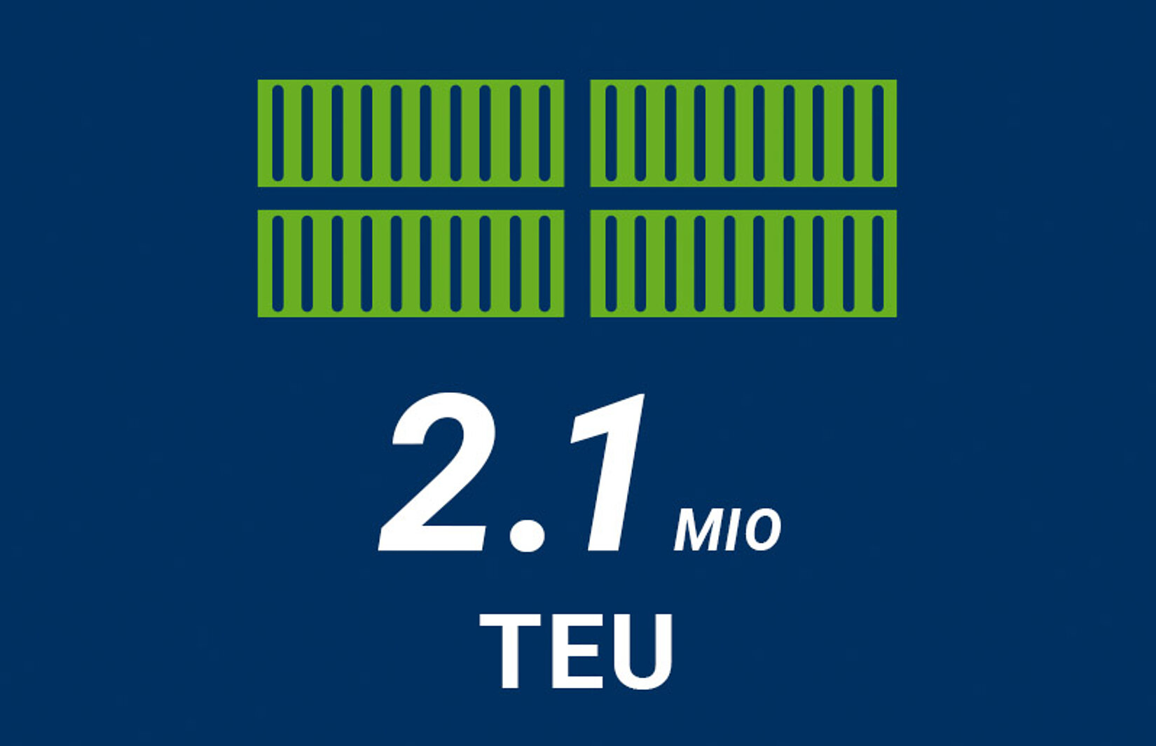 Graphic with four containers for TEU