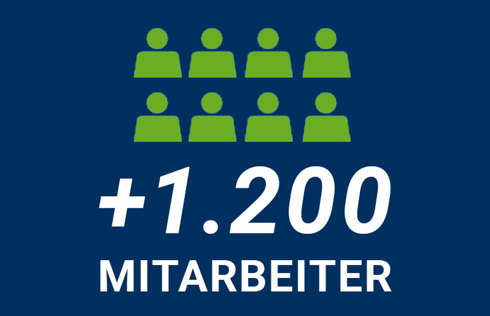 Grafik für Mitarbeiter