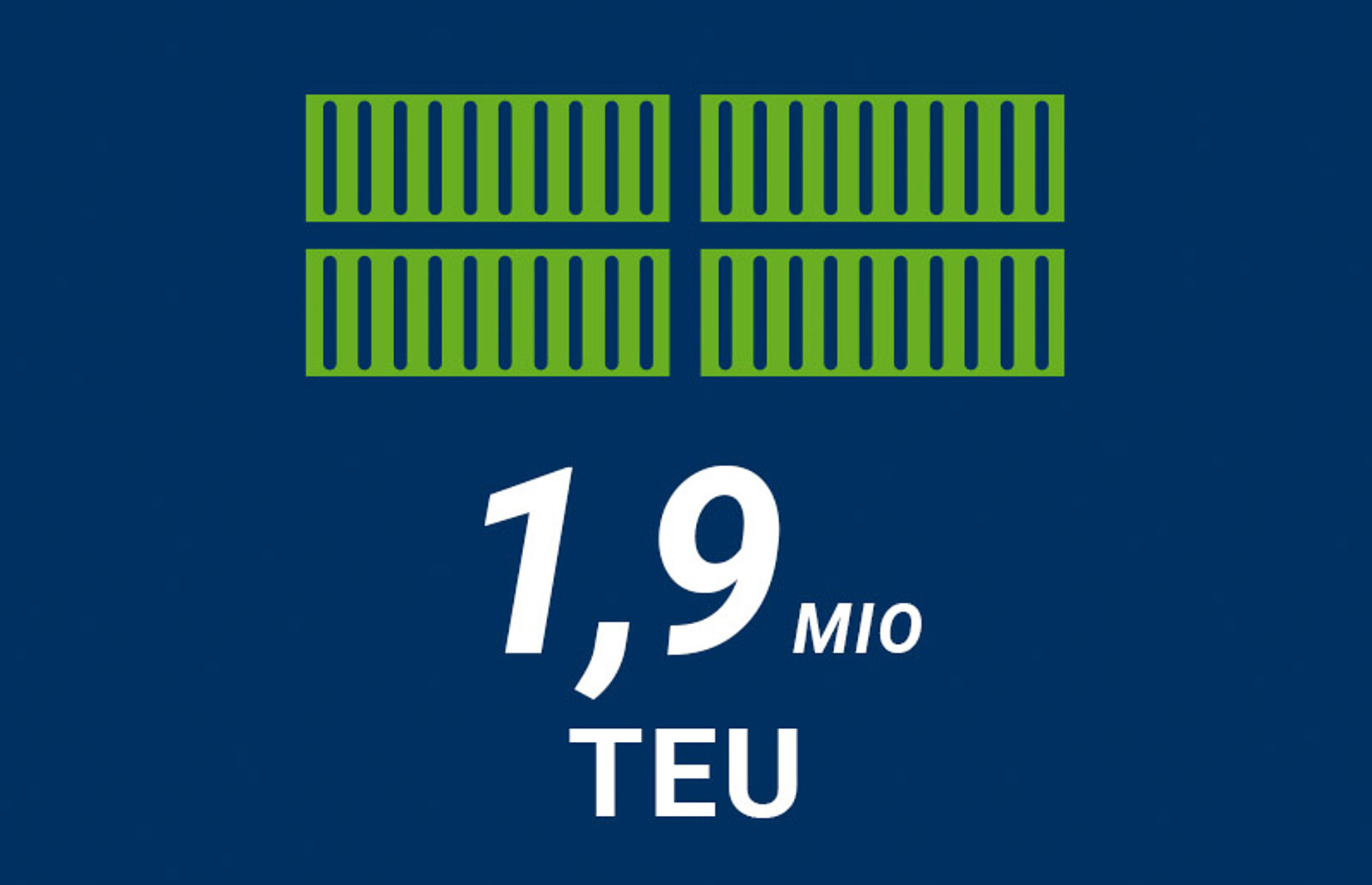 Grafik mit vier Containern für TEU