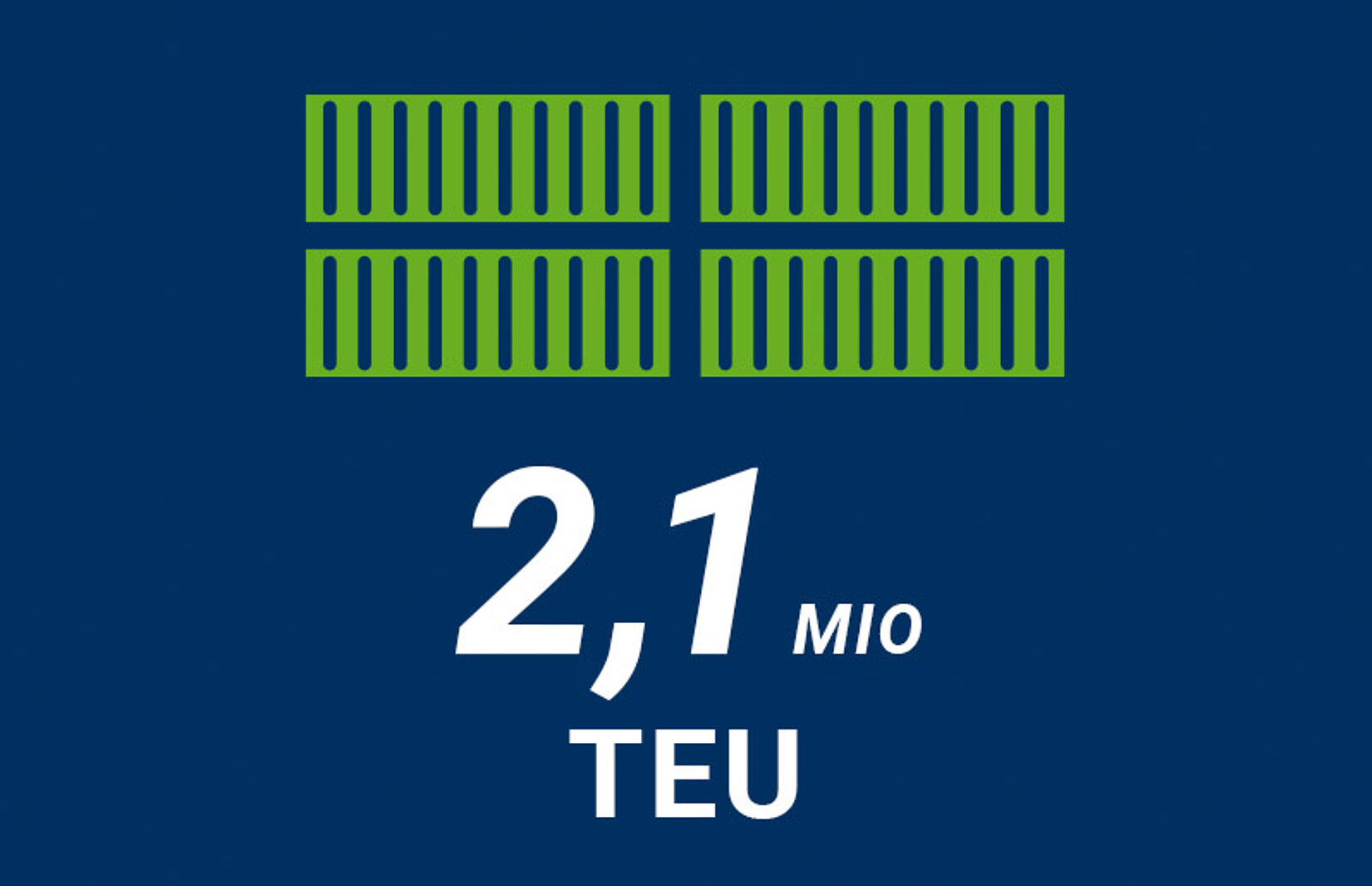 Grafik mit vier Containern für TEU