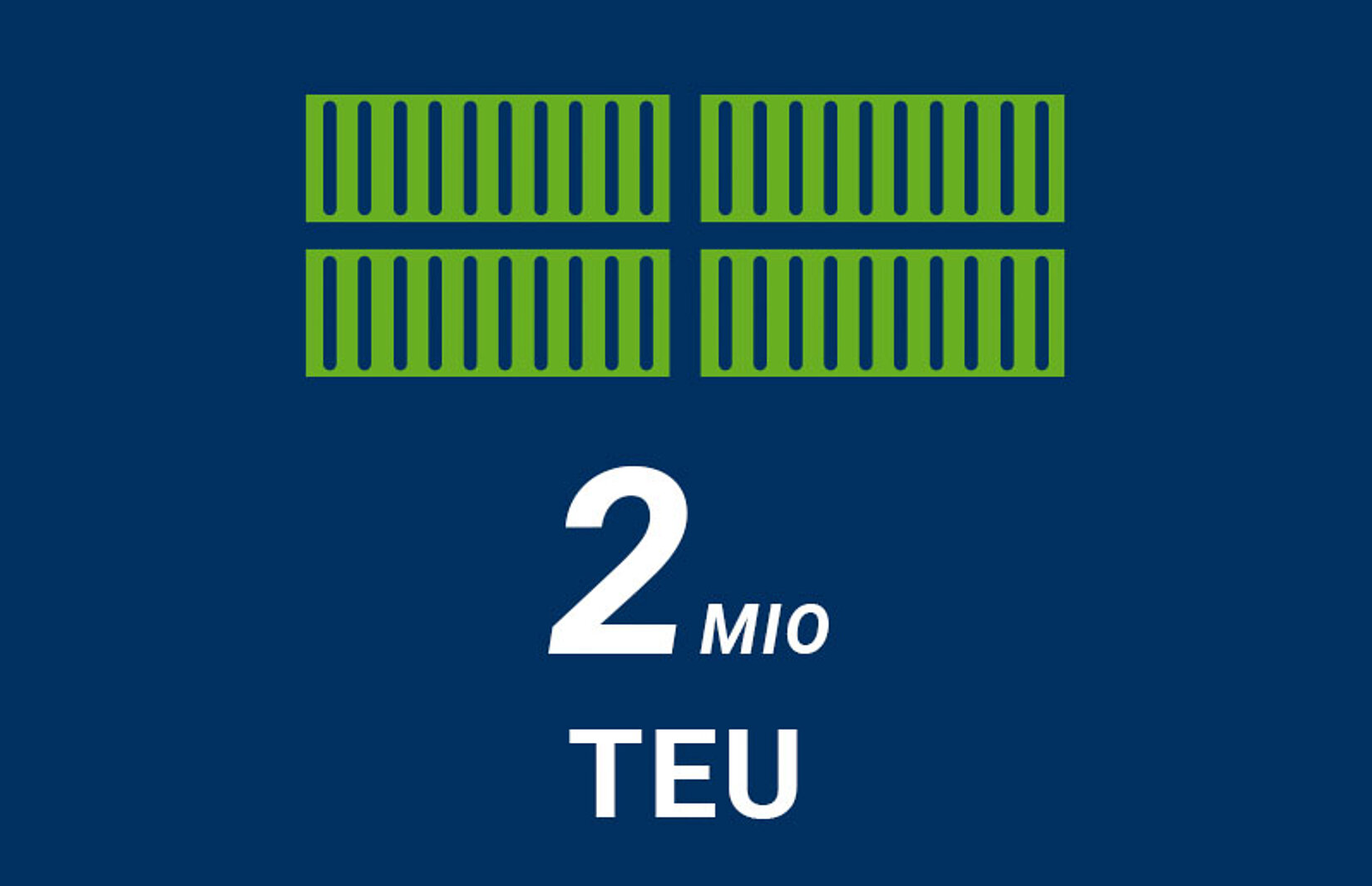 Grafik mit vier Containern für TEU